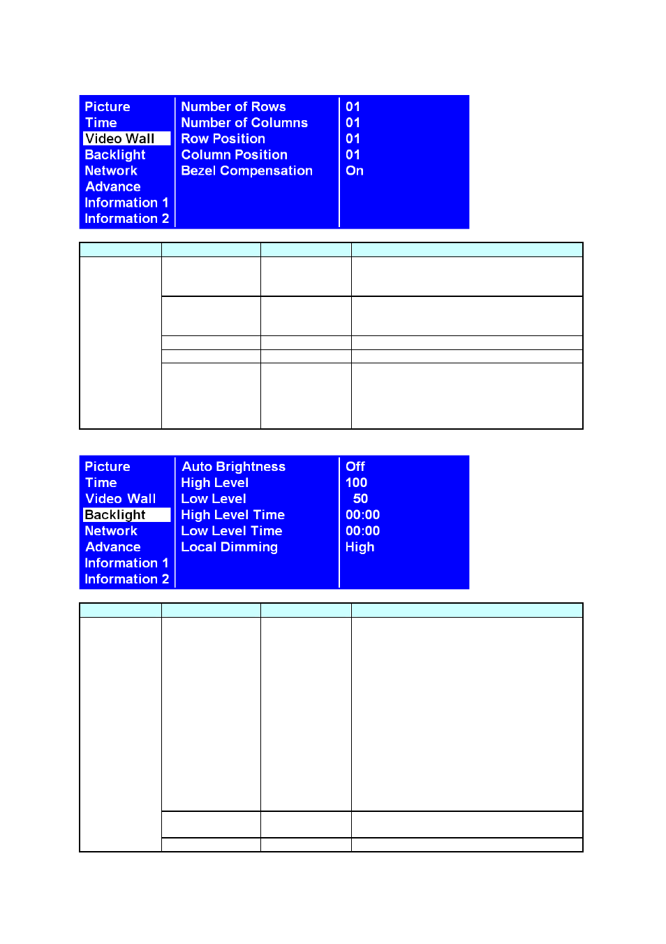 DynaScan 55″ 3000 nit High Brightness LCD with Super Narrow Bezel DS551LX4 User Manual | Page 21 / 29