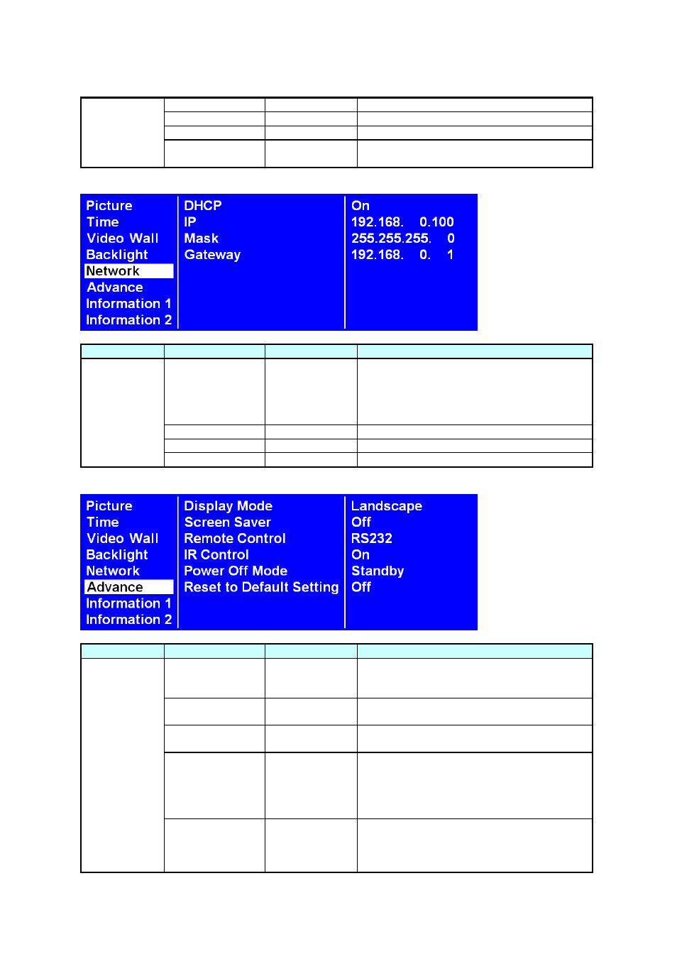 DynaScan 55″ 3000 nit High Brightness LCD with Super Narrow Bezel DS551LX4 User Manual | Page 22 / 29