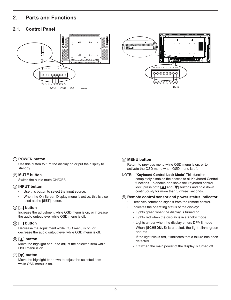 Parts and functions, Control panel | DynaScan 46″ Video Wall Super Narrow Bezel LCD DS46LX2 User Manual | Page 14 / 44