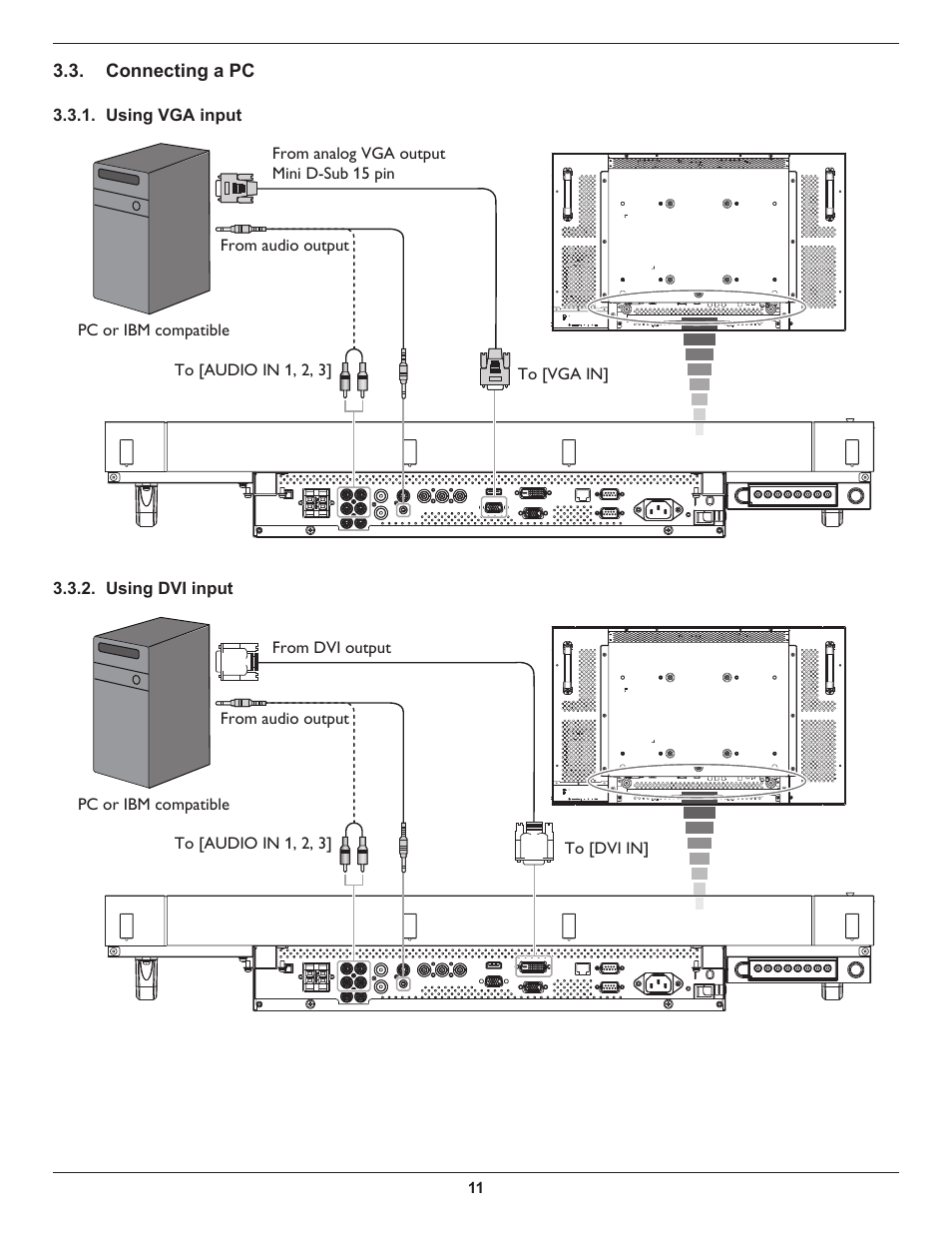 Connecting a pc, Using vga input, Using dvi input | Using vga input 3.3.2. using dvi input | DynaScan 46″ Video Wall Super Narrow Bezel LCD DS46LX2 User Manual | Page 20 / 44