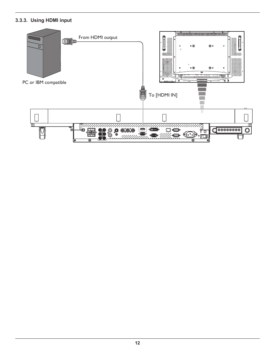 Using hdmi input | DynaScan 46″ Video Wall Super Narrow Bezel LCD DS46LX2 User Manual | Page 21 / 44