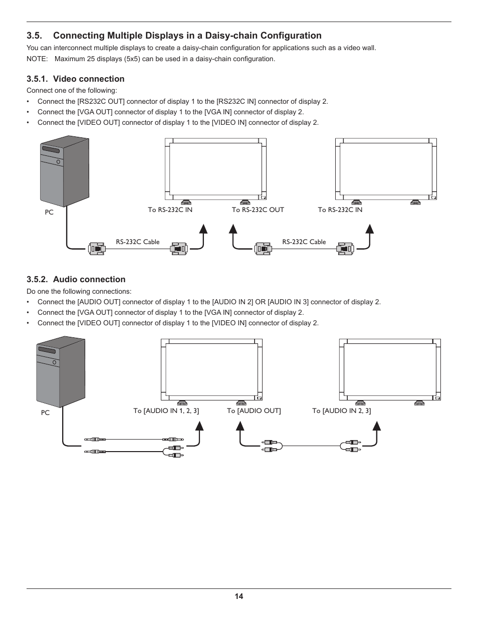 Video connection, Audio connection, Video connection 3.5.2. audio connection | DynaScan 46″ Video Wall Super Narrow Bezel LCD DS46LX2 User Manual | Page 23 / 44