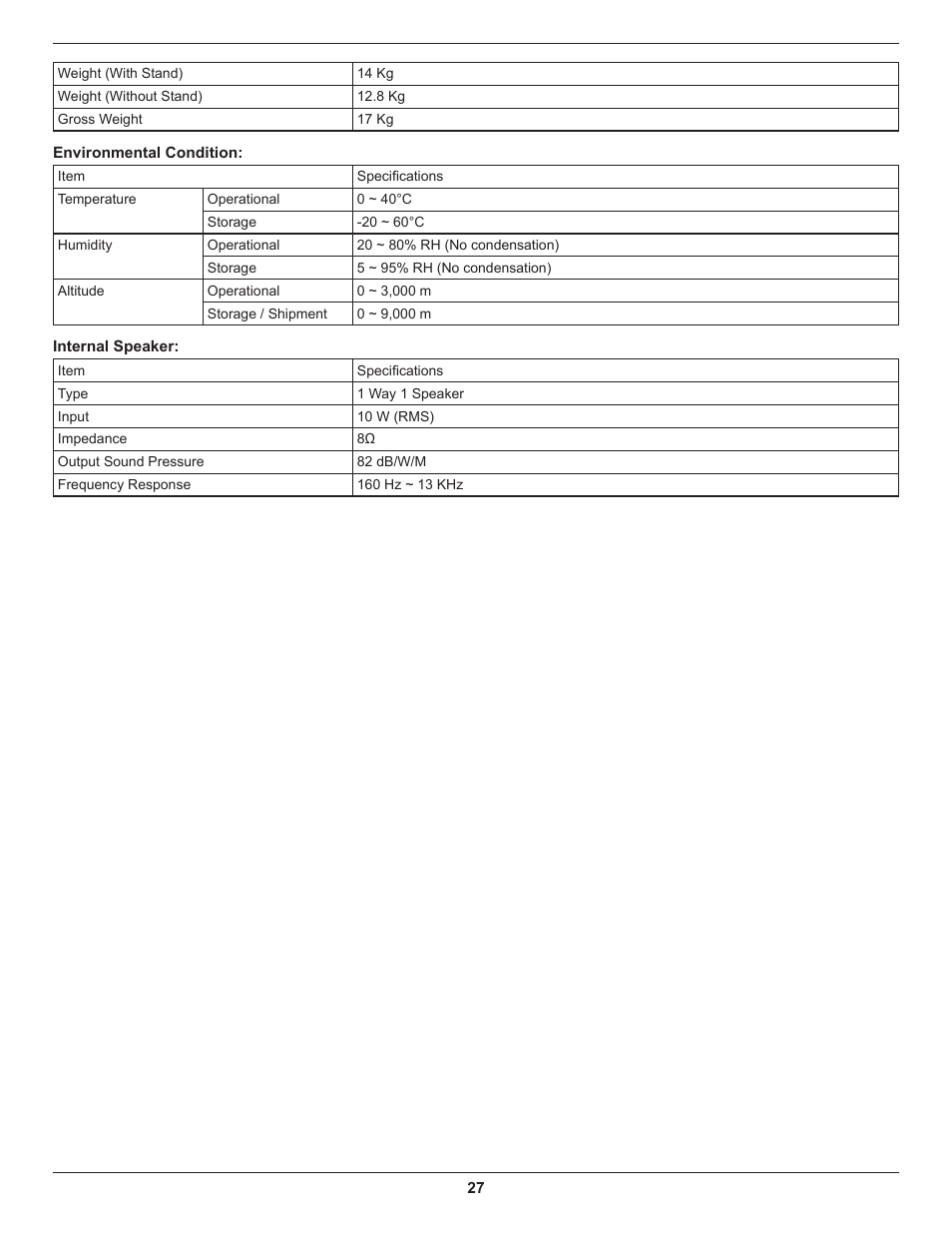 DynaScan 46″ Video Wall Super Narrow Bezel LCD DS46LX2 User Manual | Page 36 / 44