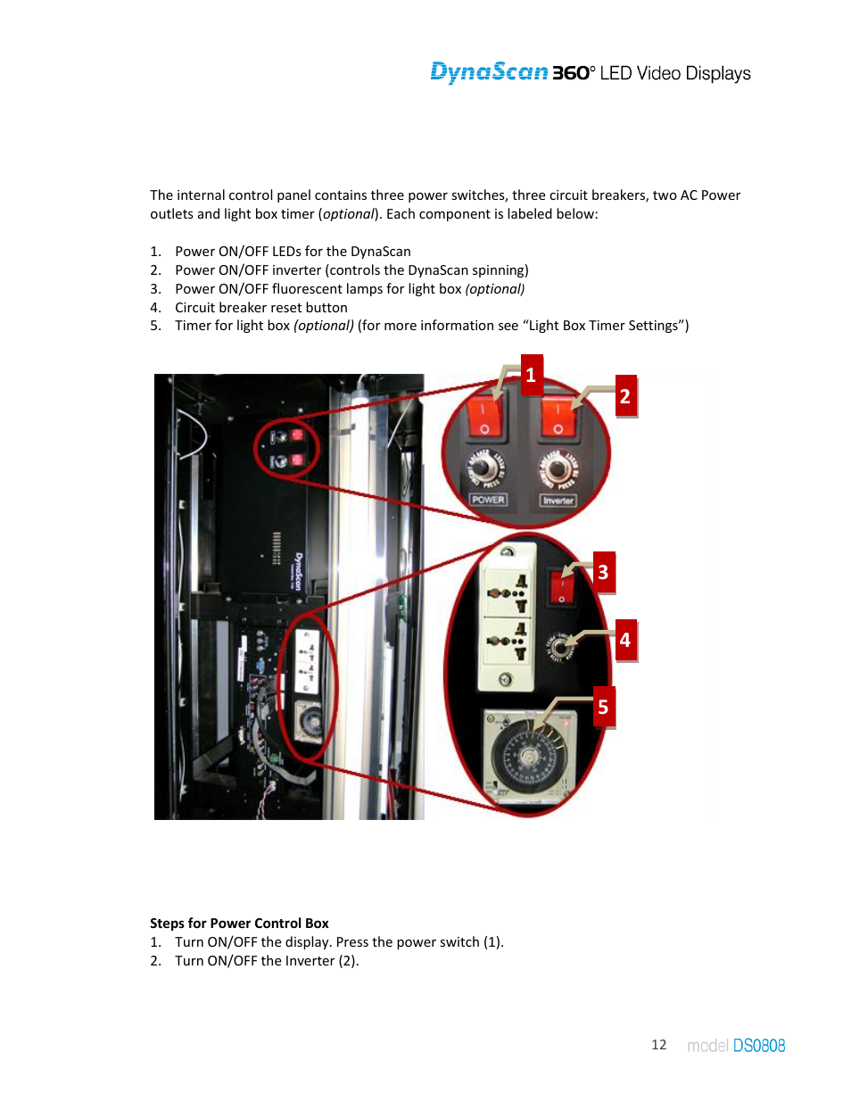 Operation, Functions of the dynascan, Turning on the display | DynaScan Indoor 360 Degree LED Video Display DS0808 User Manual | Page 12 / 21