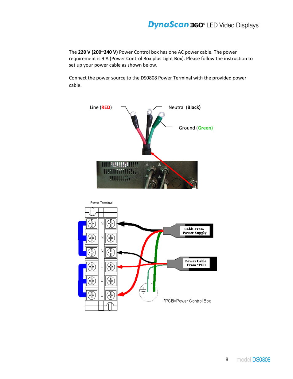 Connecting 220v power | DynaScan Indoor 360 Degree LED Video Display DS0808 User Manual | Page 8 / 21