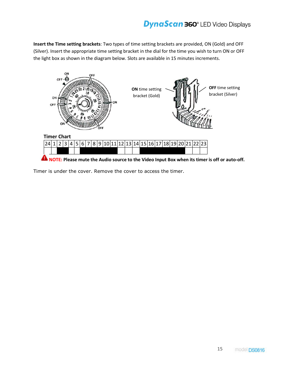 DynaScan Indoor 360 Degree LED Video Display DS0816 User Manual | Page 15 / 27