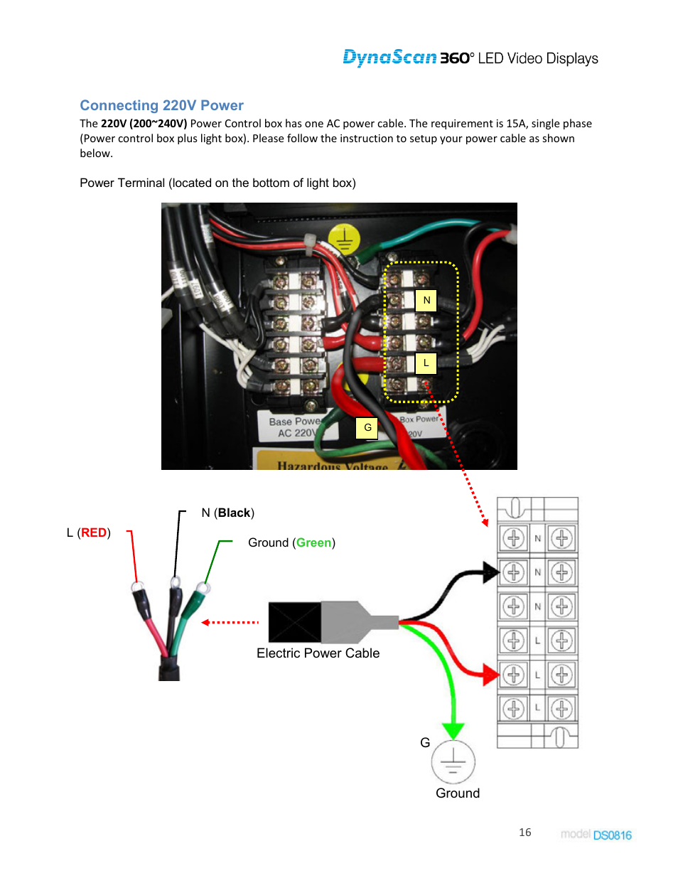 Connecting 220v power | DynaScan Indoor 360 Degree LED Video Display DS0816 User Manual | Page 16 / 27