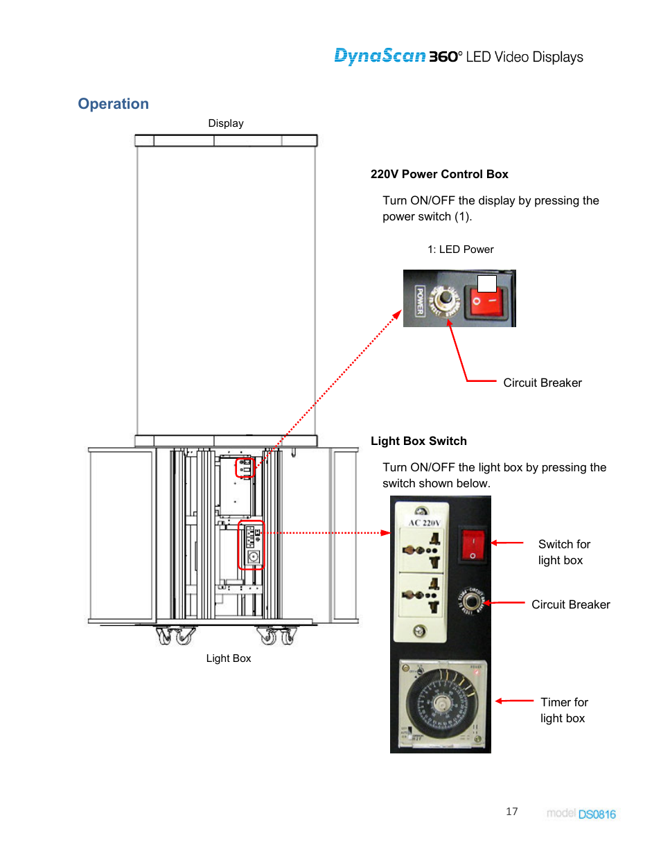 Operation | DynaScan Indoor 360 Degree LED Video Display DS0816 User Manual | Page 17 / 27