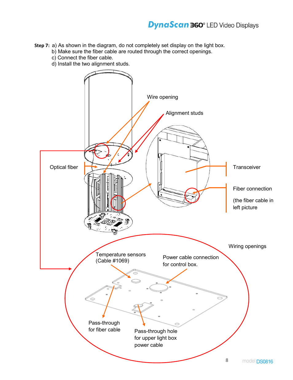 DynaScan Indoor 360 Degree LED Video Display DS0816 User Manual | Page 8 / 27