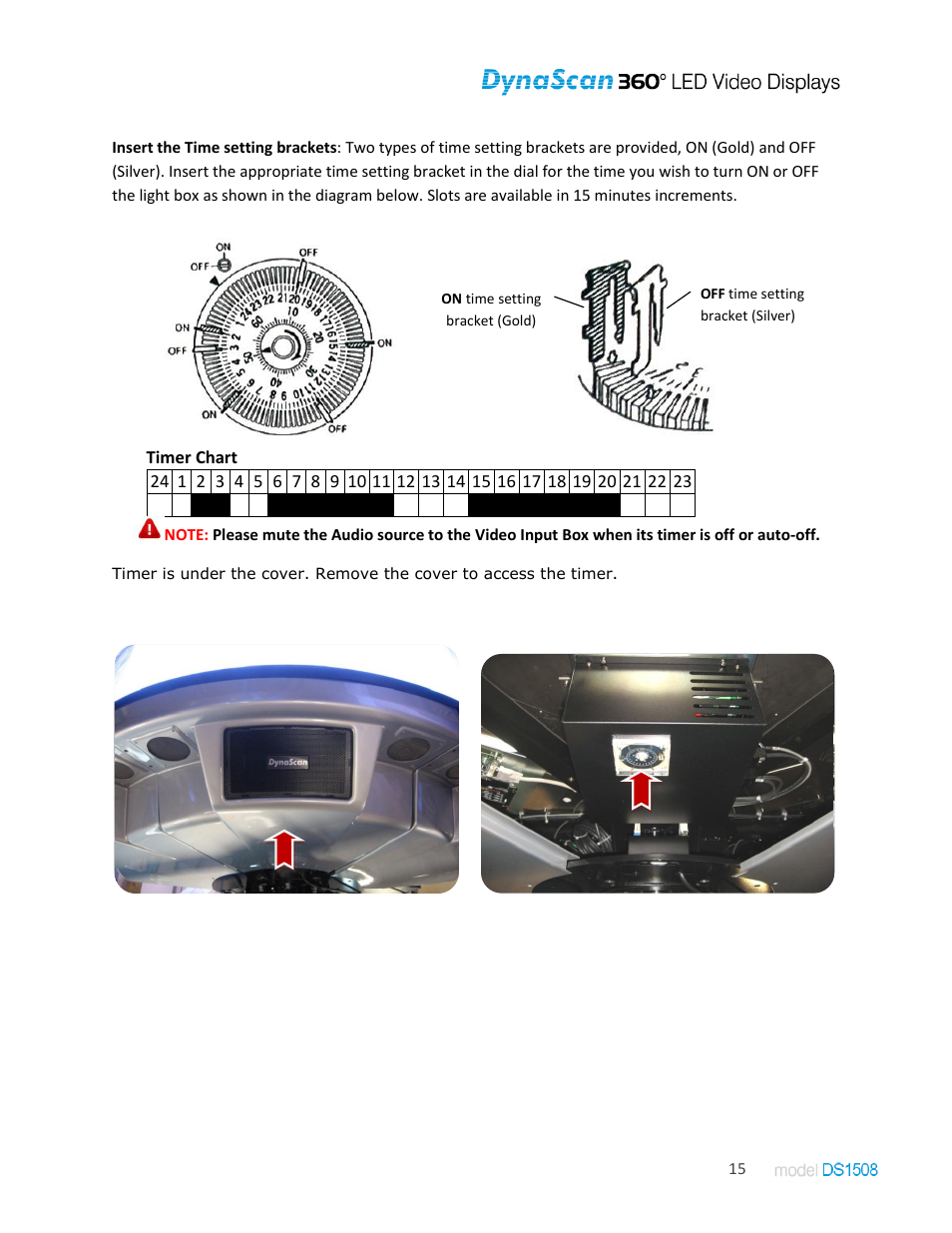 DynaScan Indoor 360 Degree LED Video Display DS1508 User Manual | Page 15 / 19