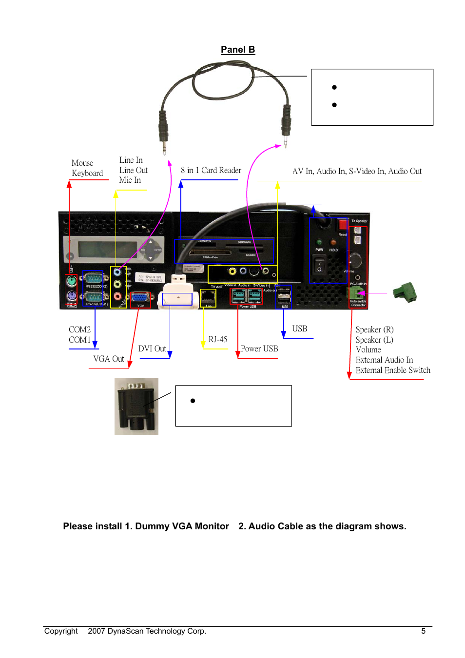 DynaScan Outdoor 360 Degree LED Video Display DS0706 User Manual | Page 10 / 27