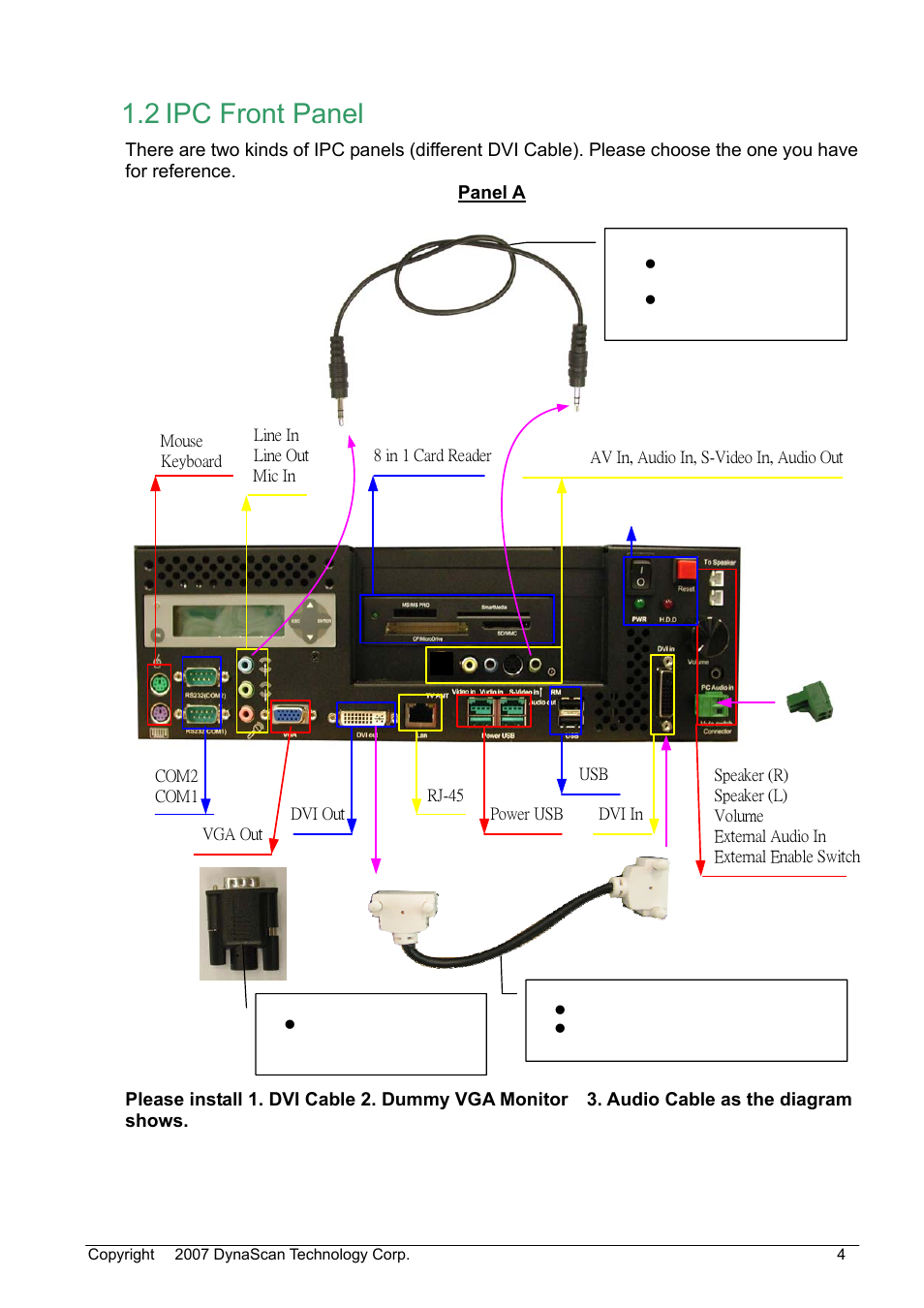 2 ipc front panel | DynaScan Outdoor 360 Degree LED Video Display DS0706 User Manual | Page 9 / 27
