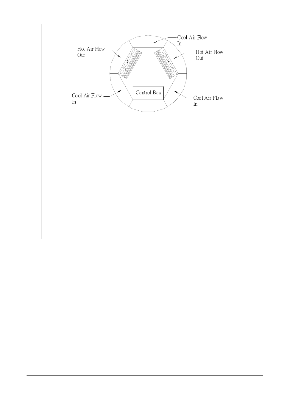 DynaScan Outdoor 360 Degree LED Video Display DS1713 User Manual | Page 18 / 29