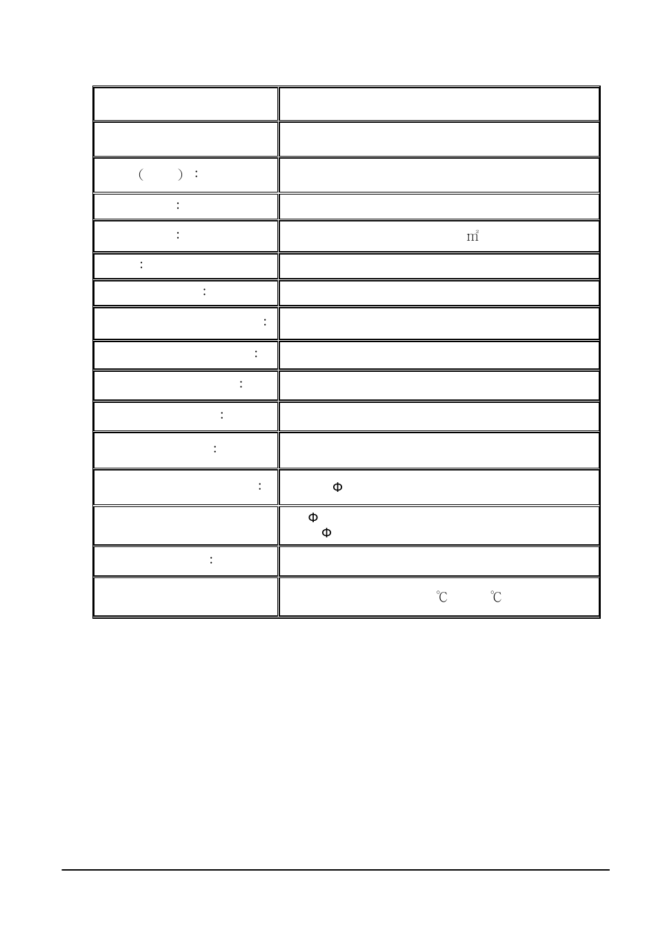 2 specifications | DynaScan Outdoor 360 Degree LED Video Display DS1713 User Manual | Page 20 / 29
