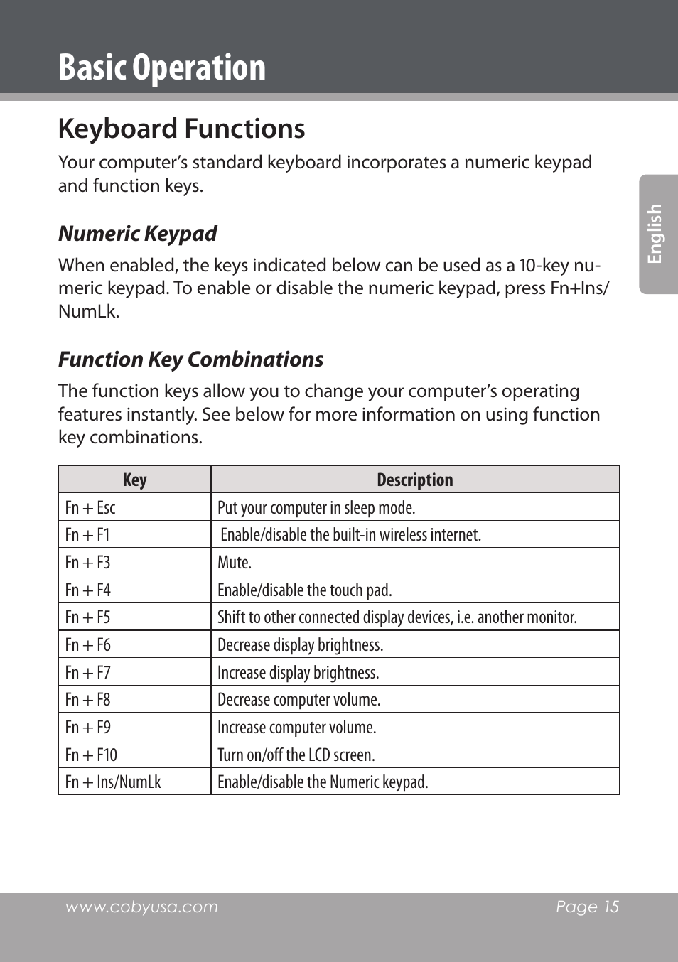 Keyboard functions, Numeric keypad, Function key combinations | Basic operation | COBY electronic NBPC892 User Manual | Page 15 / 138