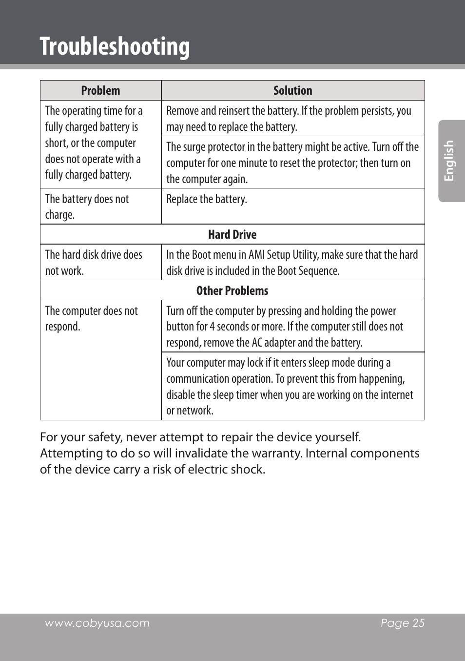 Troubleshooting | COBY electronic NBPC892 User Manual | Page 25 / 138