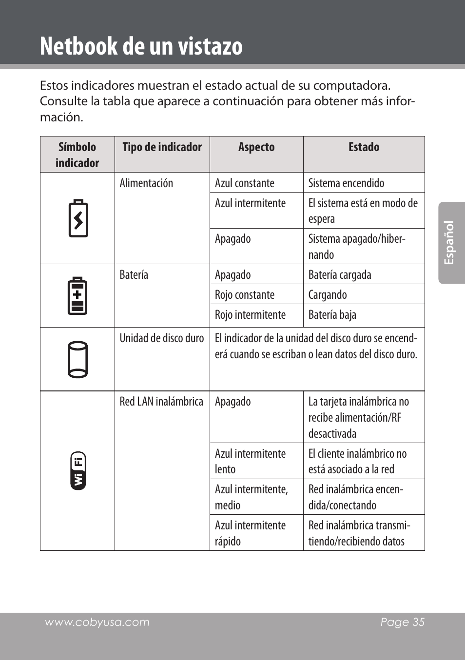 Netbook de un vistazo | COBY electronic NBPC892 User Manual | Page 35 / 138
