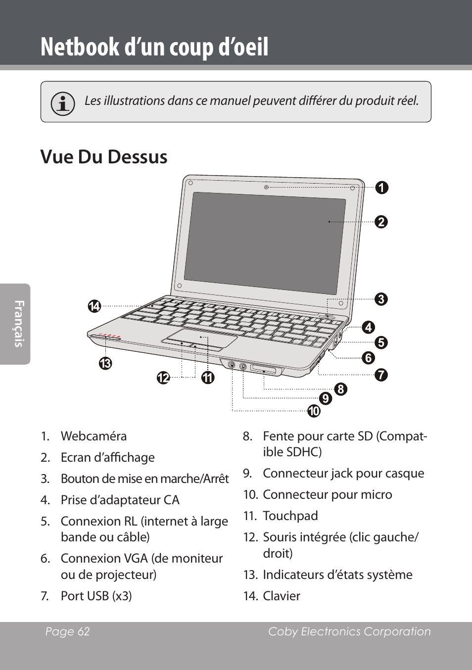 Netbook d’un coup d’oeil, Vue du dessus | COBY electronic NBPC892 User Manual | Page 62 / 138