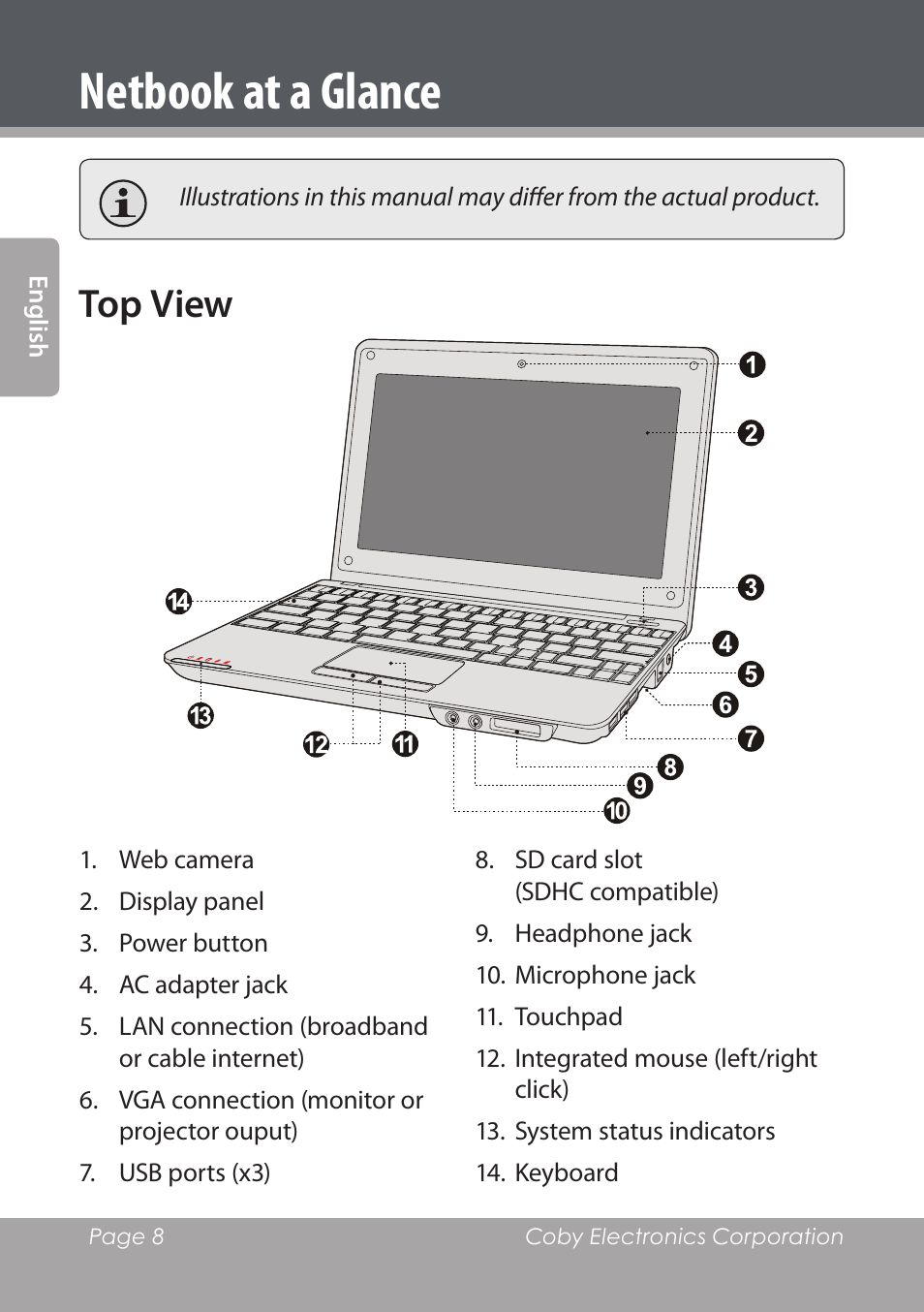 Netbook at a glance, Top view | COBY electronic NBPC892 User Manual | Page 8 / 138