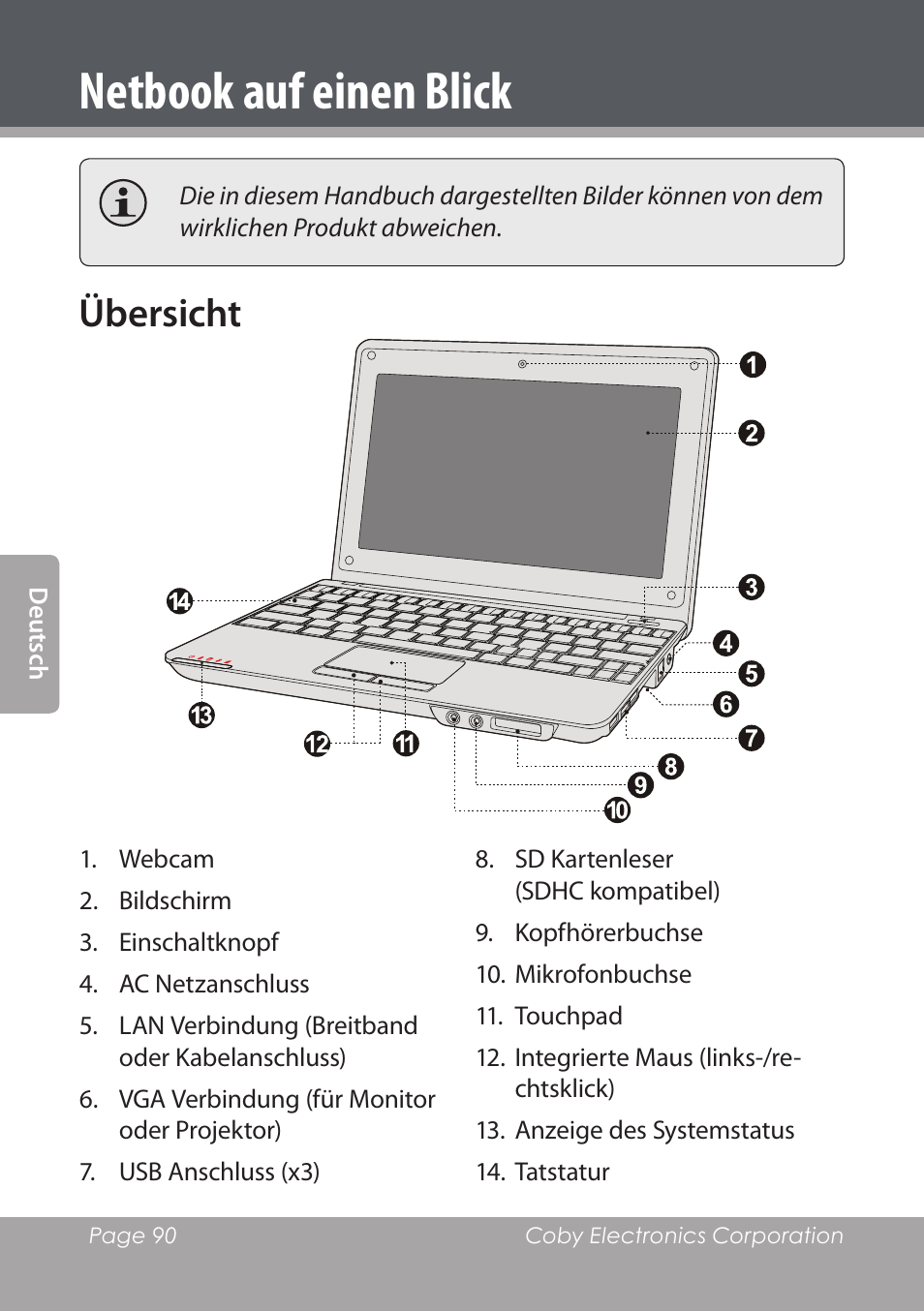 Netbook auf einen blick, Übersicht | COBY electronic NBPC892 User Manual | Page 90 / 138