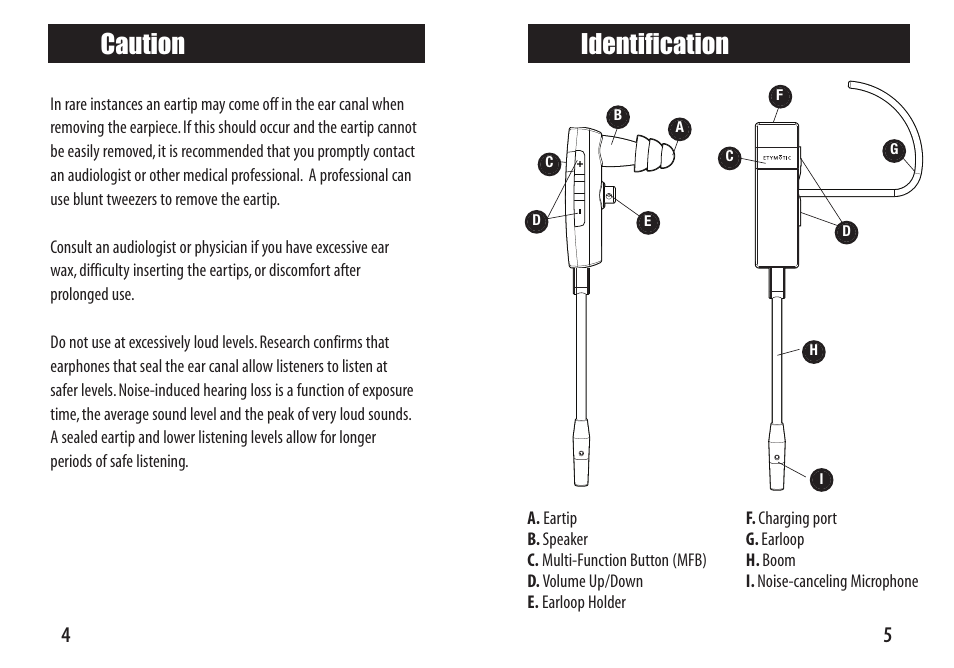 Identification, Caution | Etymotic etyBLU2 Headset User Manual | Page 5 / 16