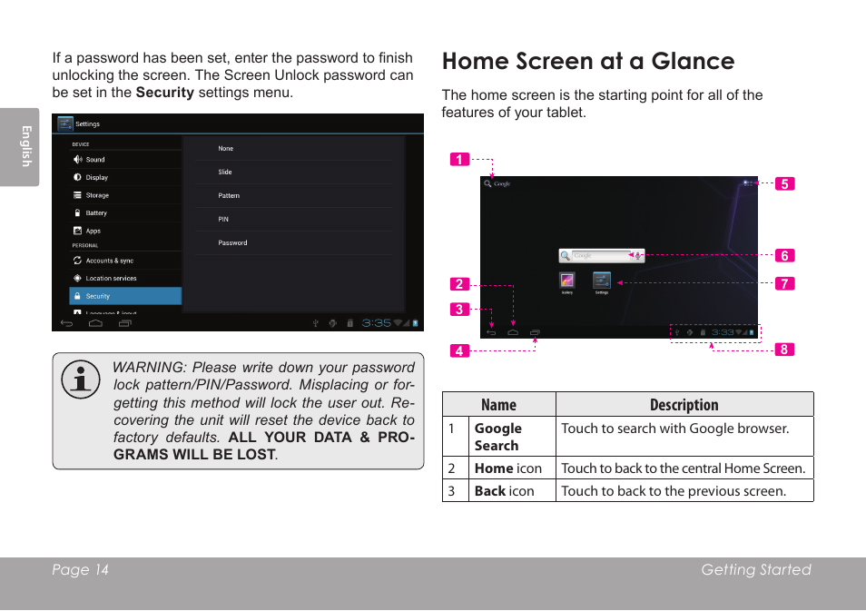 Home screen at a glance | COBY electronic KYROS MID7042 User Manual | Page 14 / 124