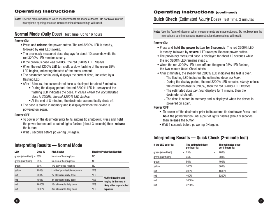 Normal mode (daily dose), Interpreting results — normal mode, Quick check (estimated hourly dose) | Interpreting results — quick check (2-minute test) | Etymotic ER•200 Personal Noise Dosimeter User Manual | Page 6 / 11