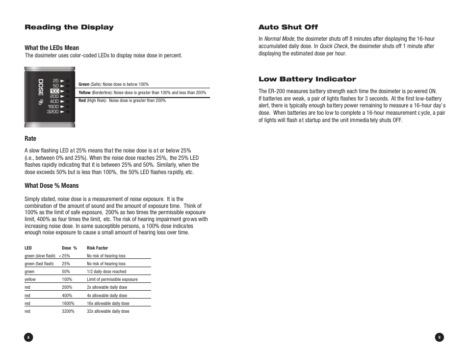 Etymotic ER•200 Personal Noise Dosimeter User Manual | Page 7 / 11