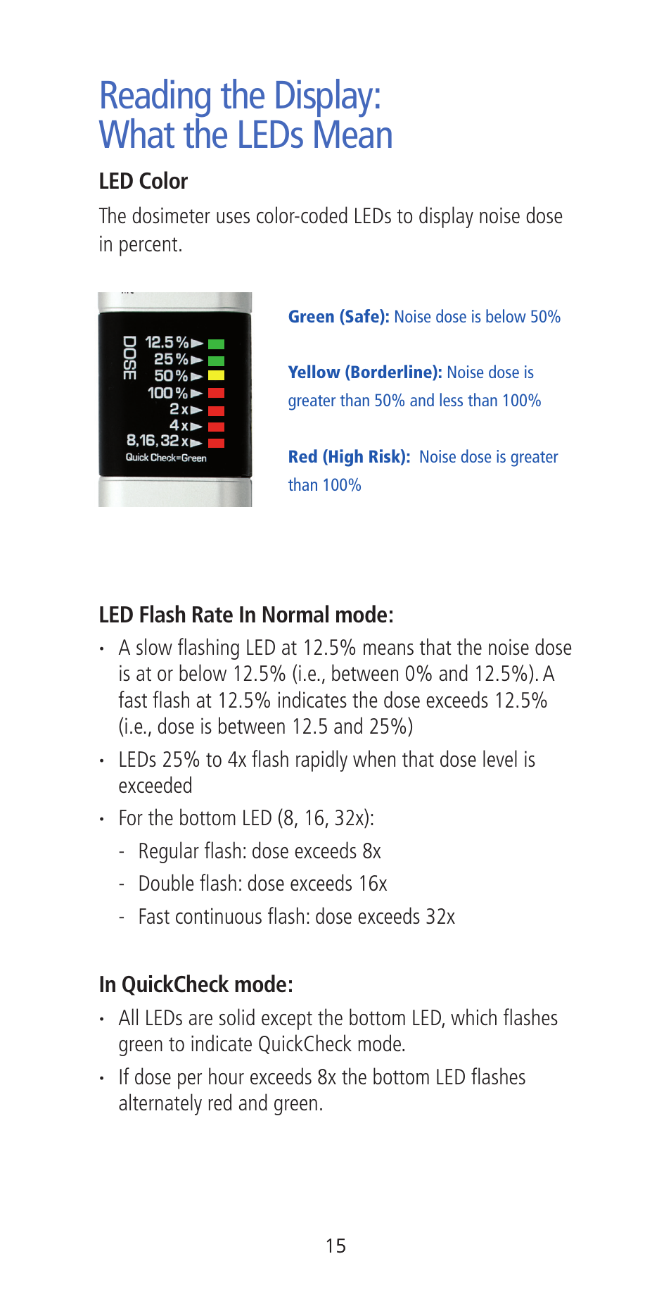 Reading the display: what the leds mean | Etymotic ER•200DW8 Personal Noise Dosimeter with Data Logging User Manual | Page 15 / 47