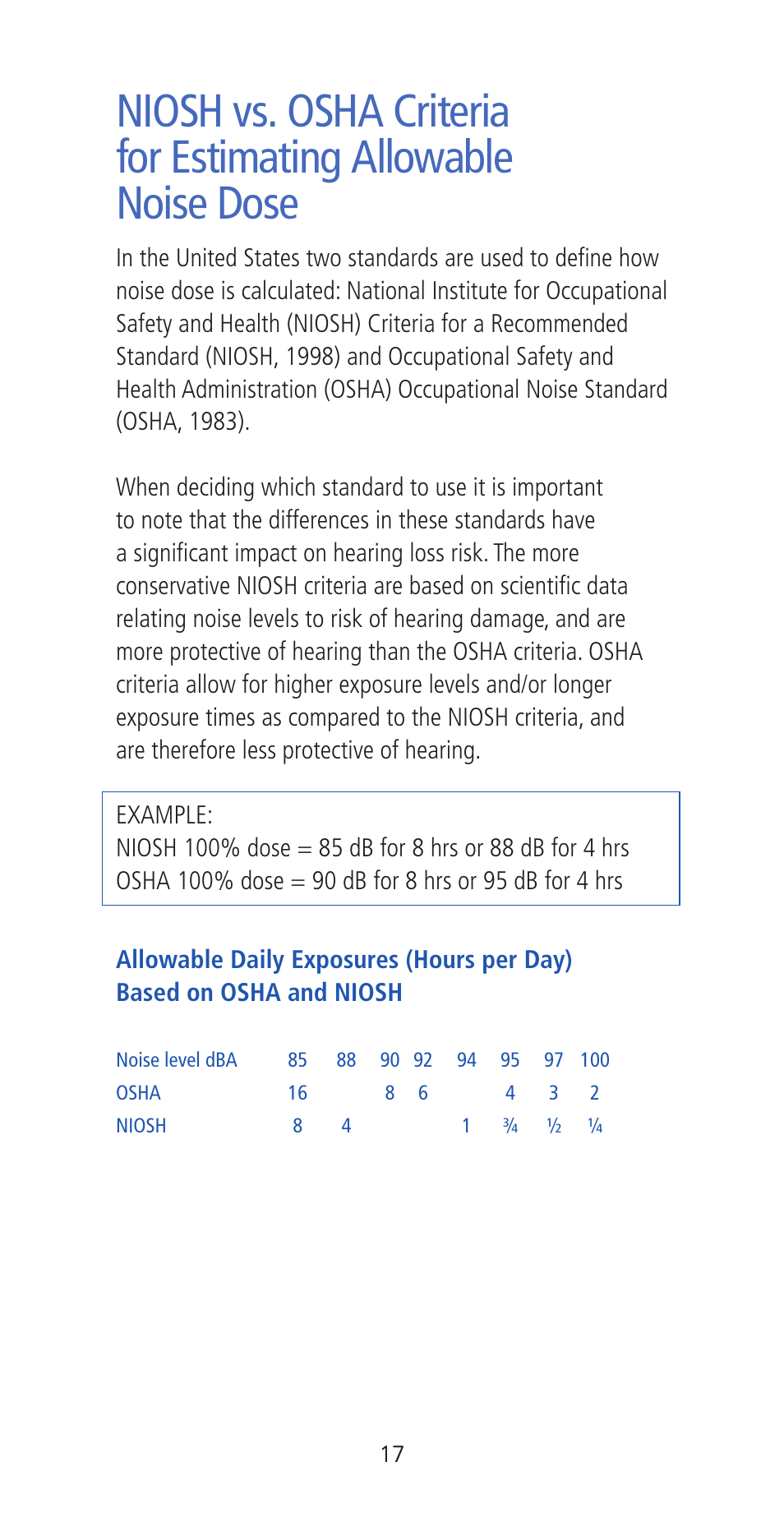 Etymotic ER•200DW8 Personal Noise Dosimeter with Data Logging User Manual | Page 17 / 47