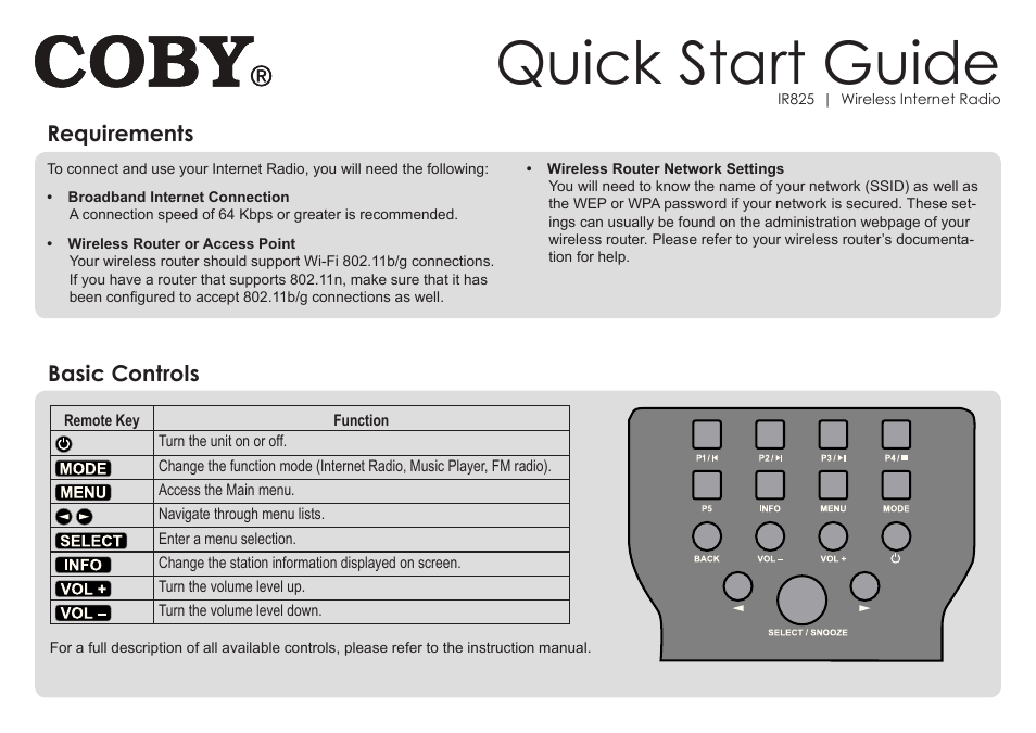 COBY electronic IR825 User Manual | 4 pages
