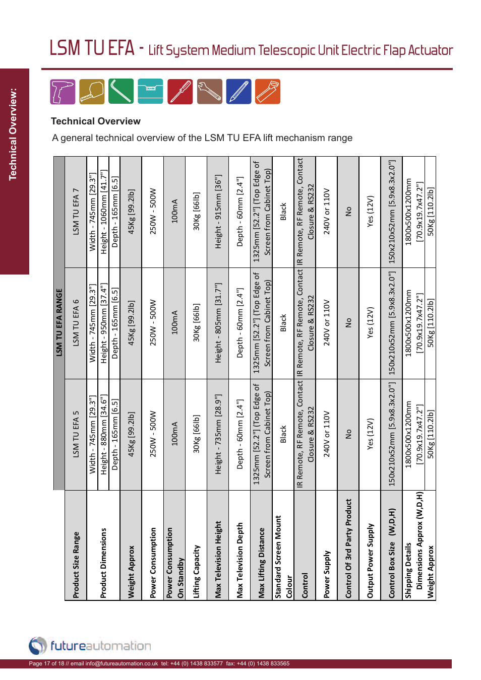 Lsm tu efa | Future Automation LSM-TU-EFA User Manual | Page 18 / 20