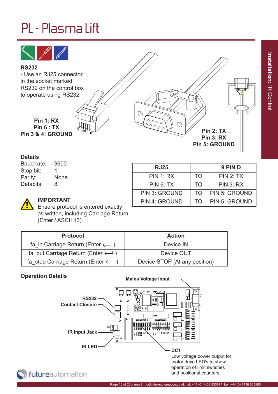Pl - plasma lift | Future Automation PL User Manual | Page 17 / 22