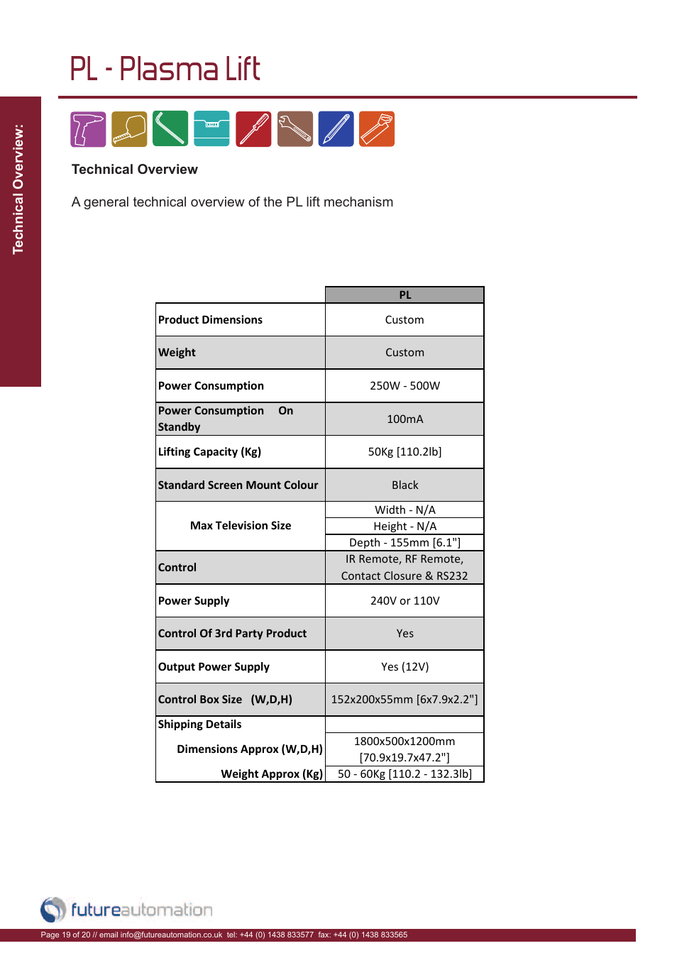 Pl - plasma lift | Future Automation PL User Manual | Page 20 / 22