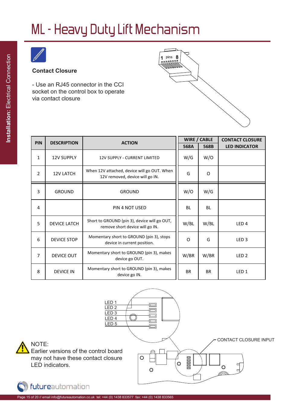 Ml - heavy duty lift mechanism | Future Automation ML User Manual | Page 16 / 22