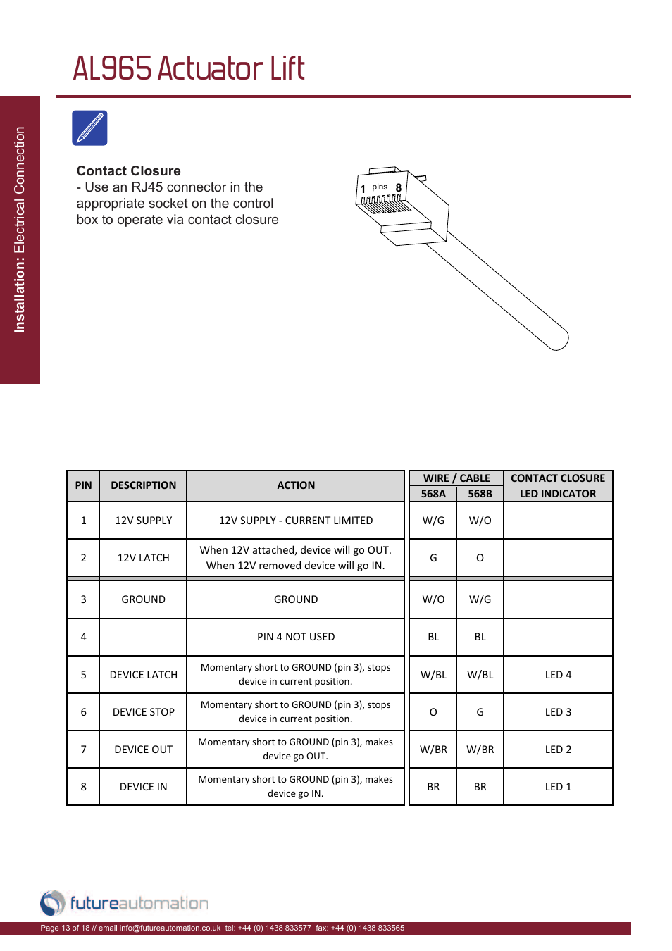 Al965 actuator lift | Future Automation AL965 User Manual | Page 14 / 20
