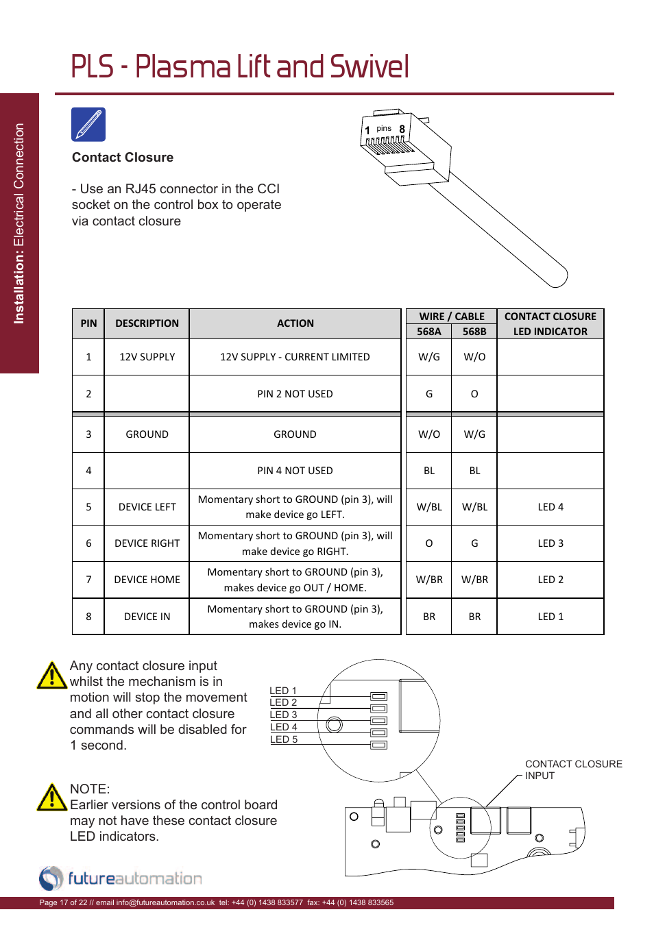 Pls - plasma lift and swivel | Future Automation PLS User Manual | Page 18 / 24
