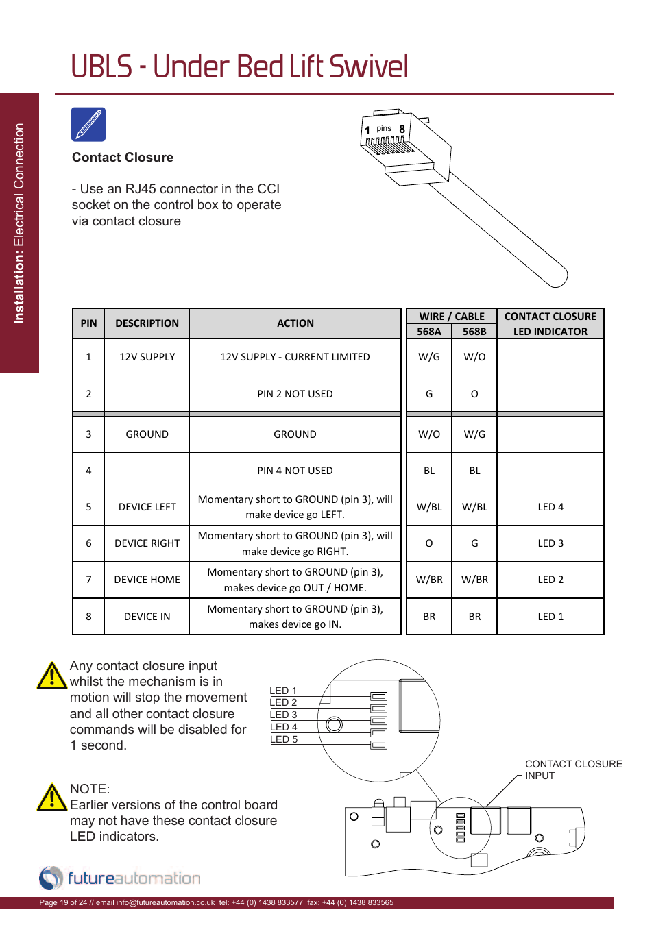 Ubls - under bed lift swivel | Future Automation UBLS User Manual | Page 20 / 26
