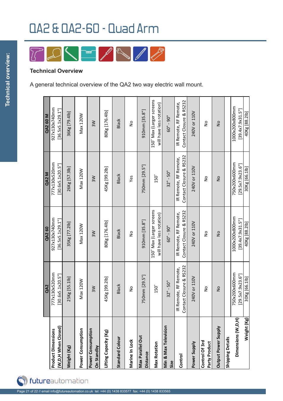 Qa2 & qa2-60 - quad arm | Future Automation QA2 User Manual | Page 22 / 24