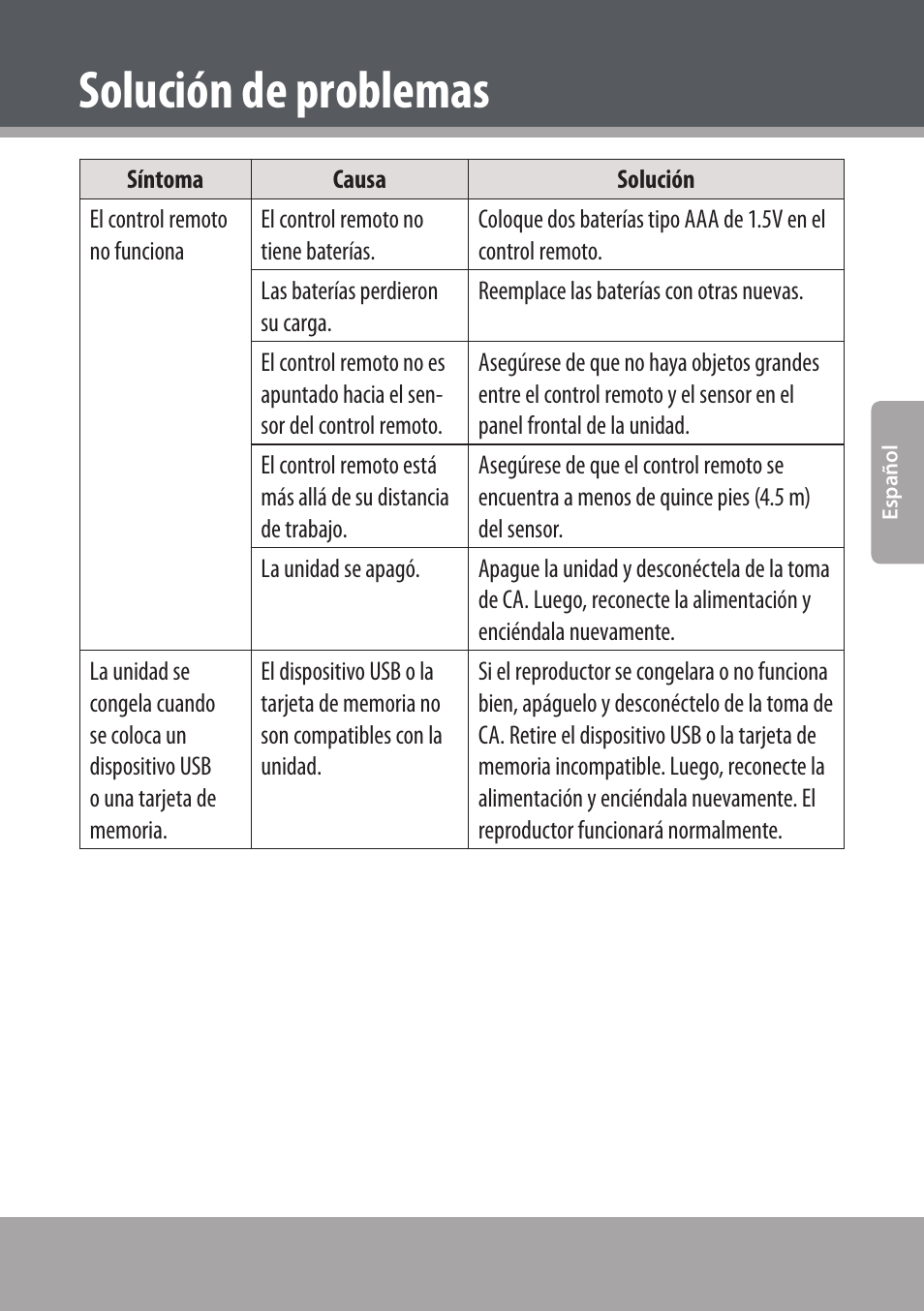 Solución de problemas | COBY electronic DVD938 User Manual | Page 113 / 180