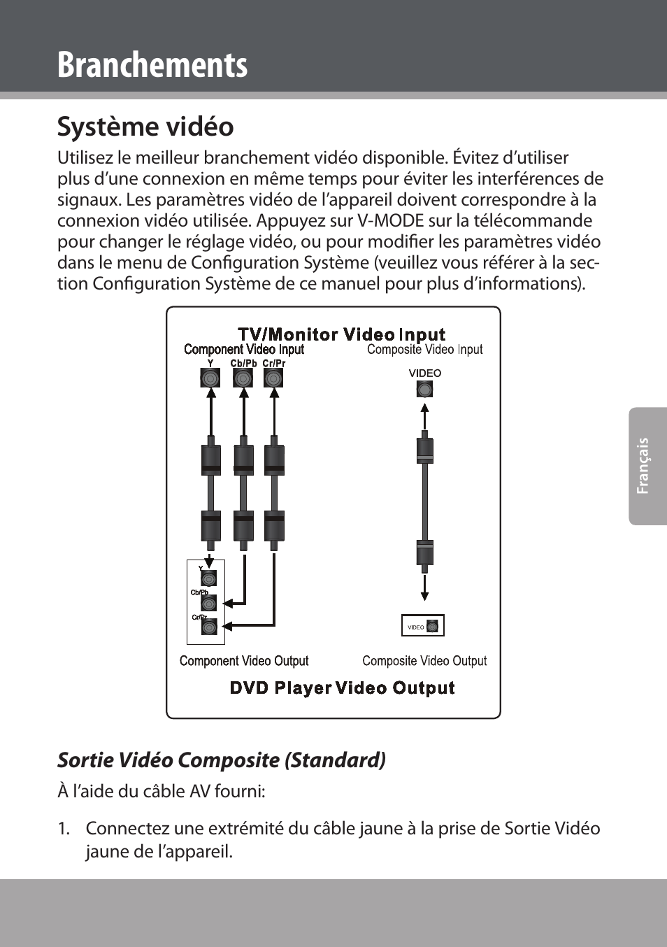 Branchements, Système vidéo, Sortie vidéo composite (standard) | COBY electronic DVD938 User Manual | Page 135 / 180