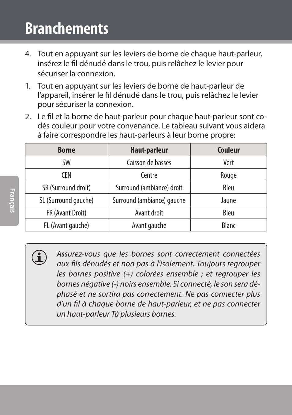 Branchements | COBY electronic DVD938 User Manual | Page 138 / 180