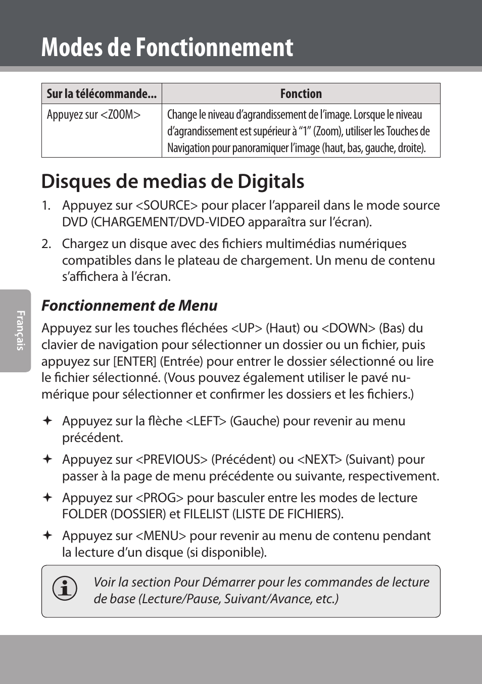 Disques de medias de digitals, Fonctionnement de menu, Modes de fonctionnement | COBY electronic DVD938 User Manual | Page 148 / 180