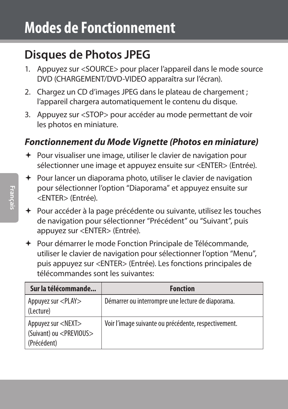 Disques de photos jpeg, Modes de fonctionnement | COBY electronic DVD938 User Manual | Page 150 / 180