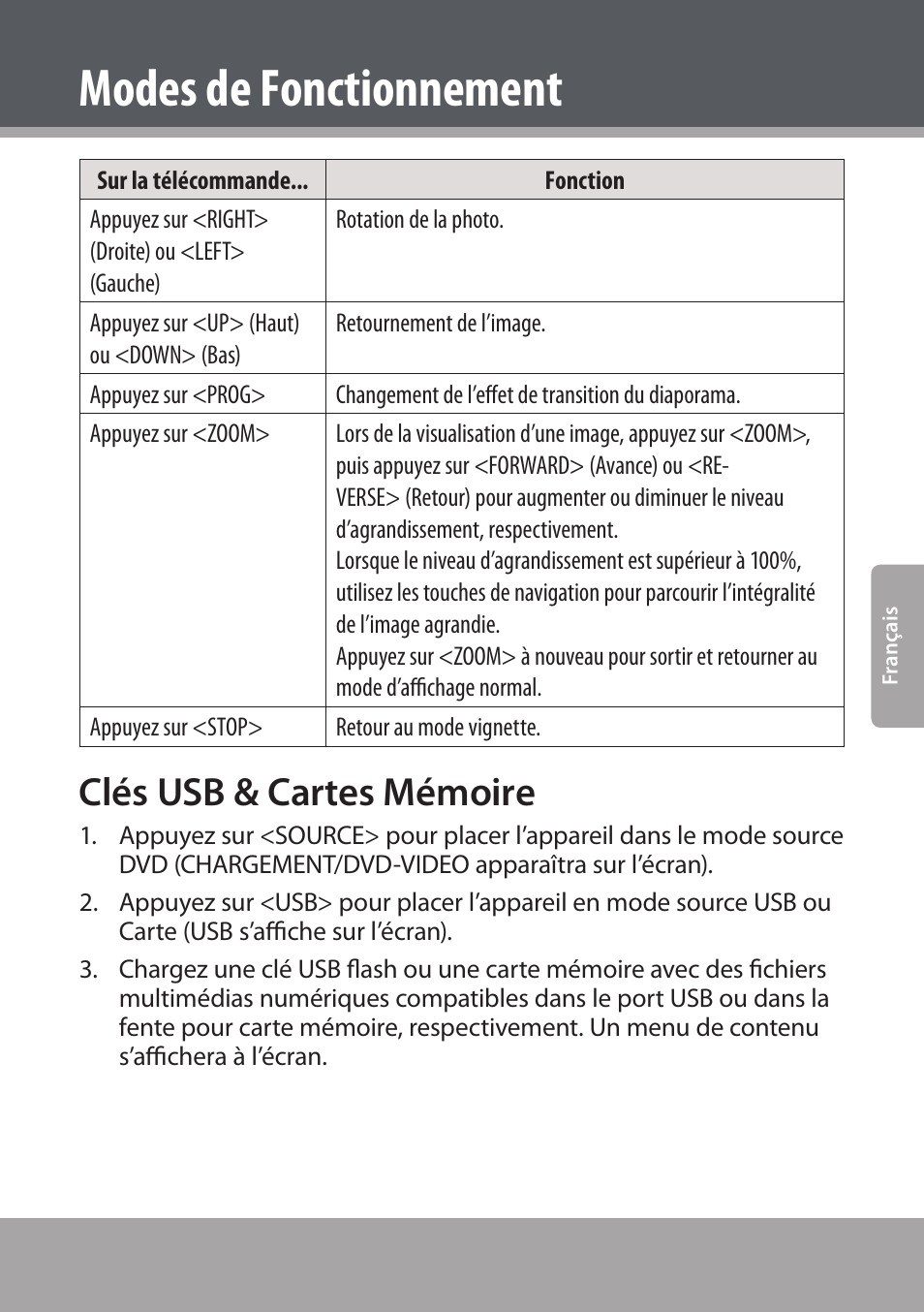 Clés usb & cartes mémoire, Modes de fonctionnement | COBY electronic DVD938 User Manual | Page 151 / 180