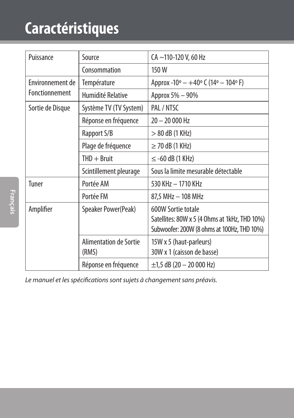 Caractéristiques | COBY electronic DVD938 User Manual | Page 168 / 180