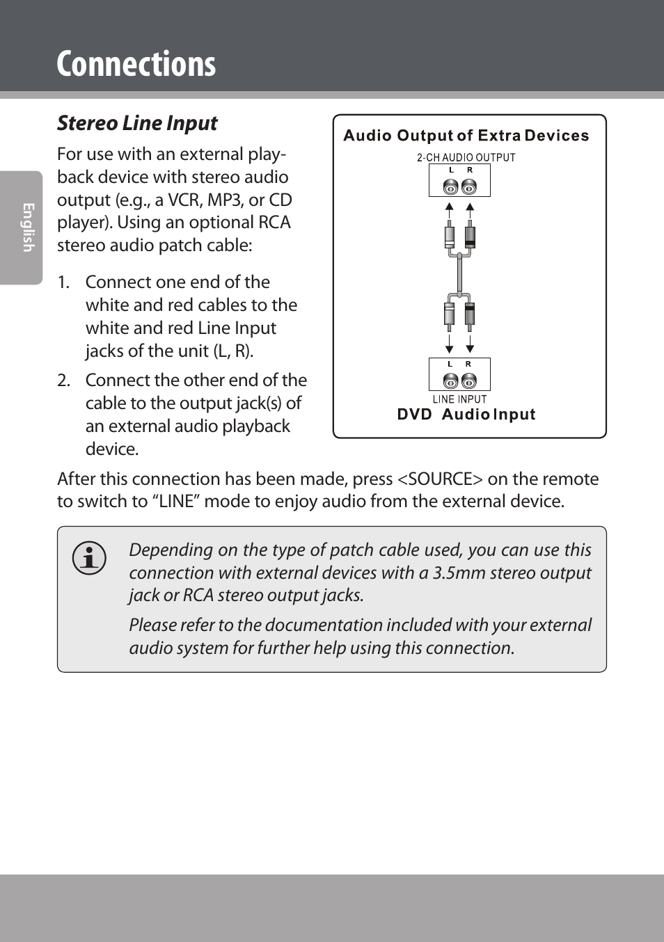 Stereo line input, Connections | COBY electronic DVD938 User Manual | Page 22 / 180