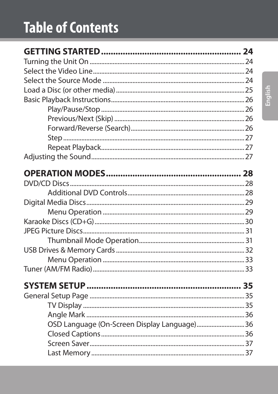 COBY electronic DVD938 User Manual | Page 3 / 180