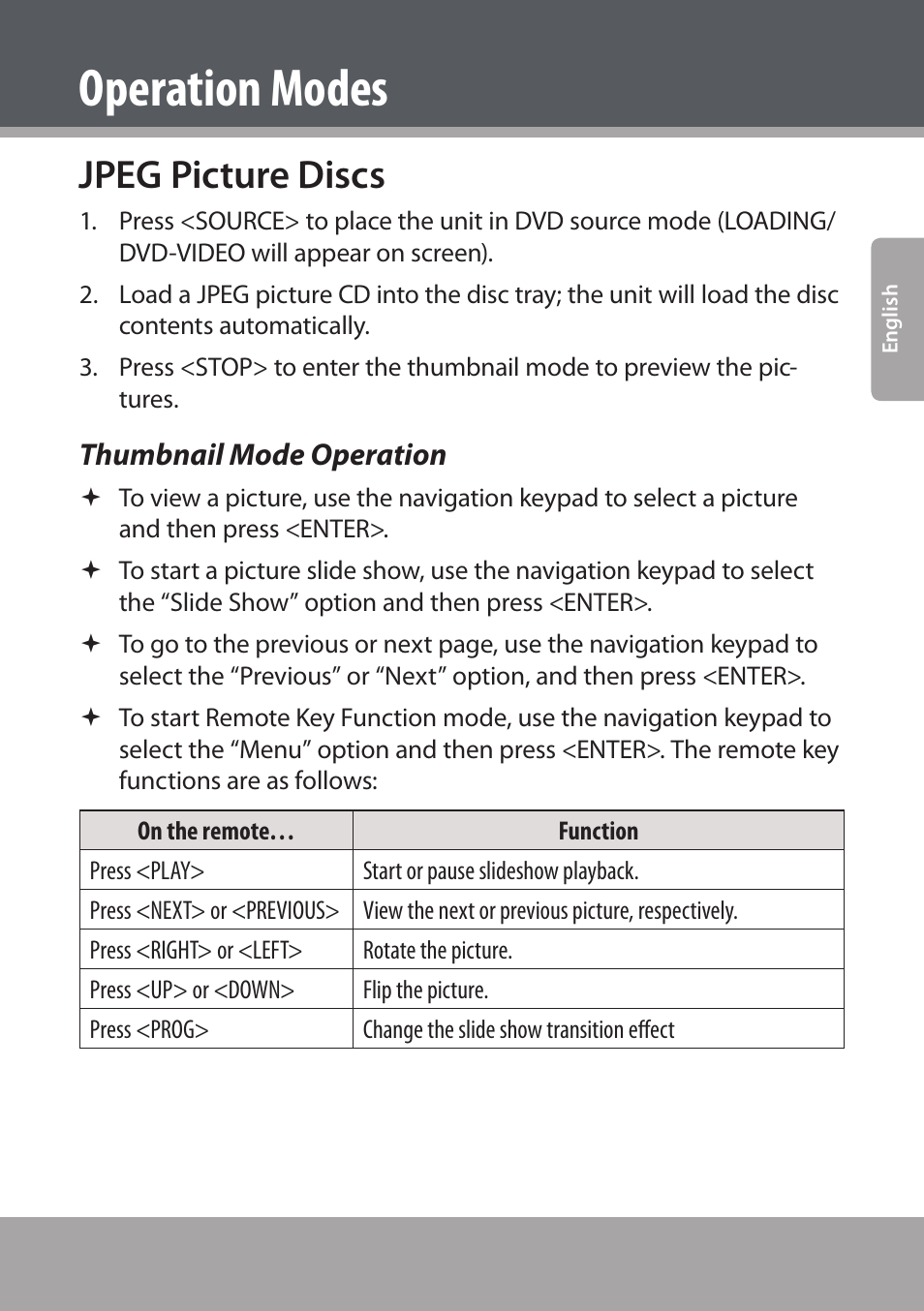 Jpeg picture discs, Thumbnail mode operation, Operation modes | COBY electronic DVD938 User Manual | Page 31 / 180