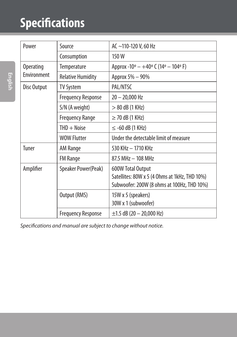 Specifications | COBY electronic DVD938 User Manual | Page 48 / 180